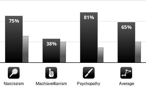 small-chart.png