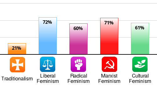 small-chart.png