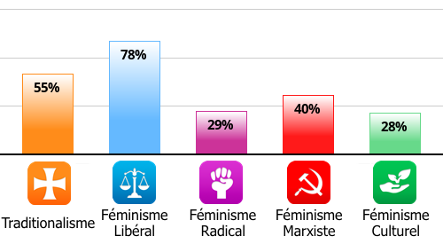 small-chart.png