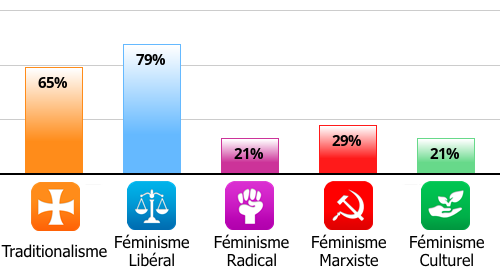 small-chart.png