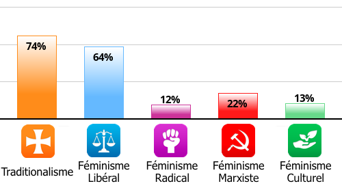 small-chart.png