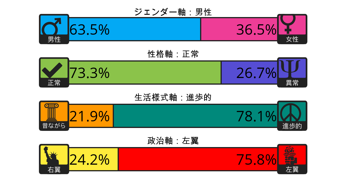 Web site image