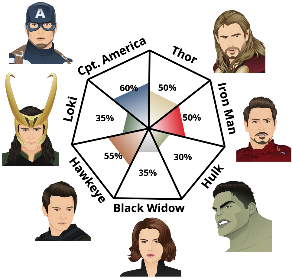 avengers-character