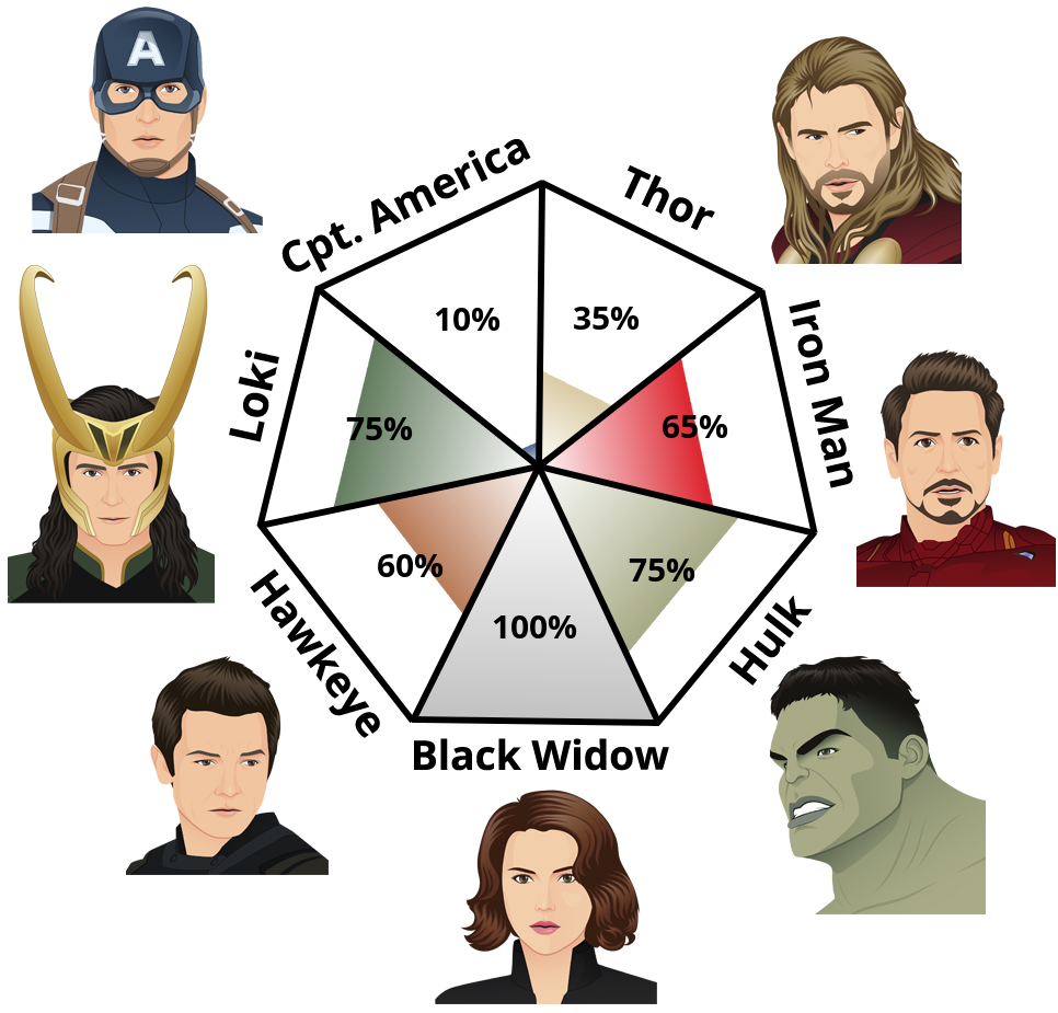 avengers-character