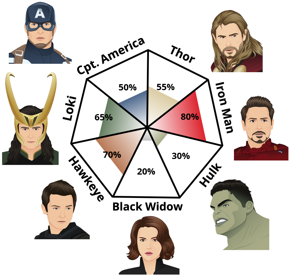 avengers-character