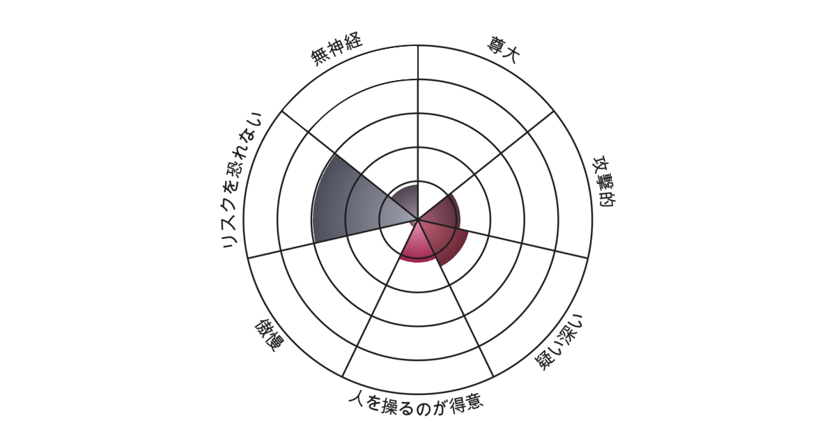 Web site image