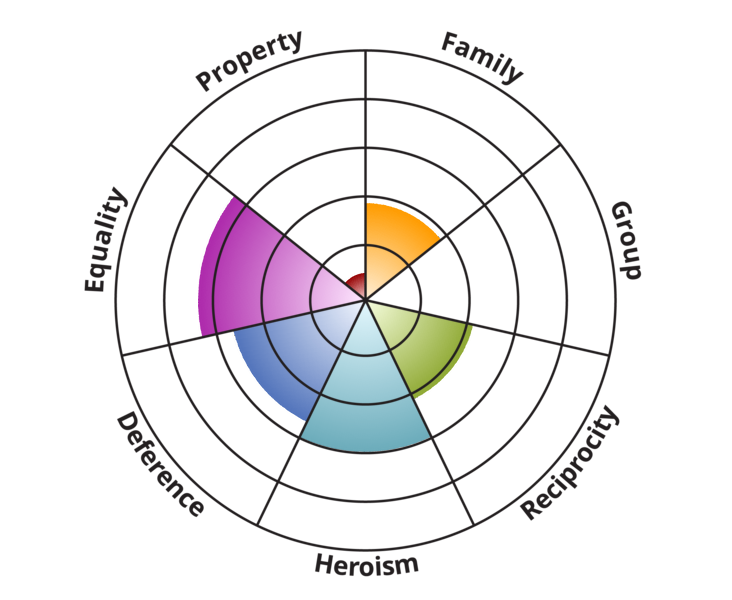 morality-as-cooperation