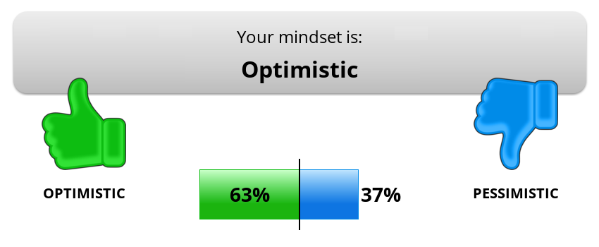 optimism-pessimism