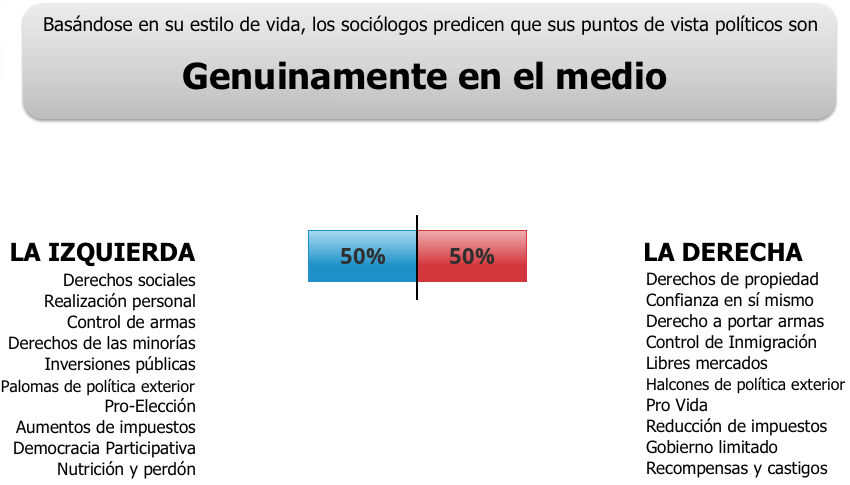 result