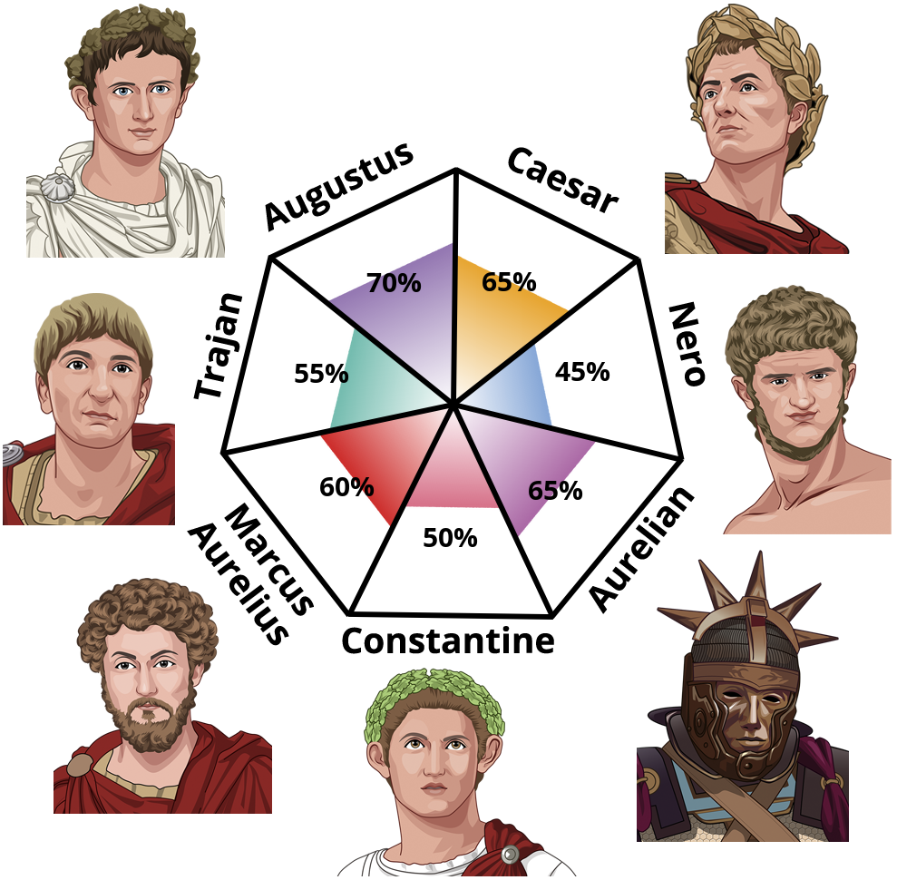 roman-emperor