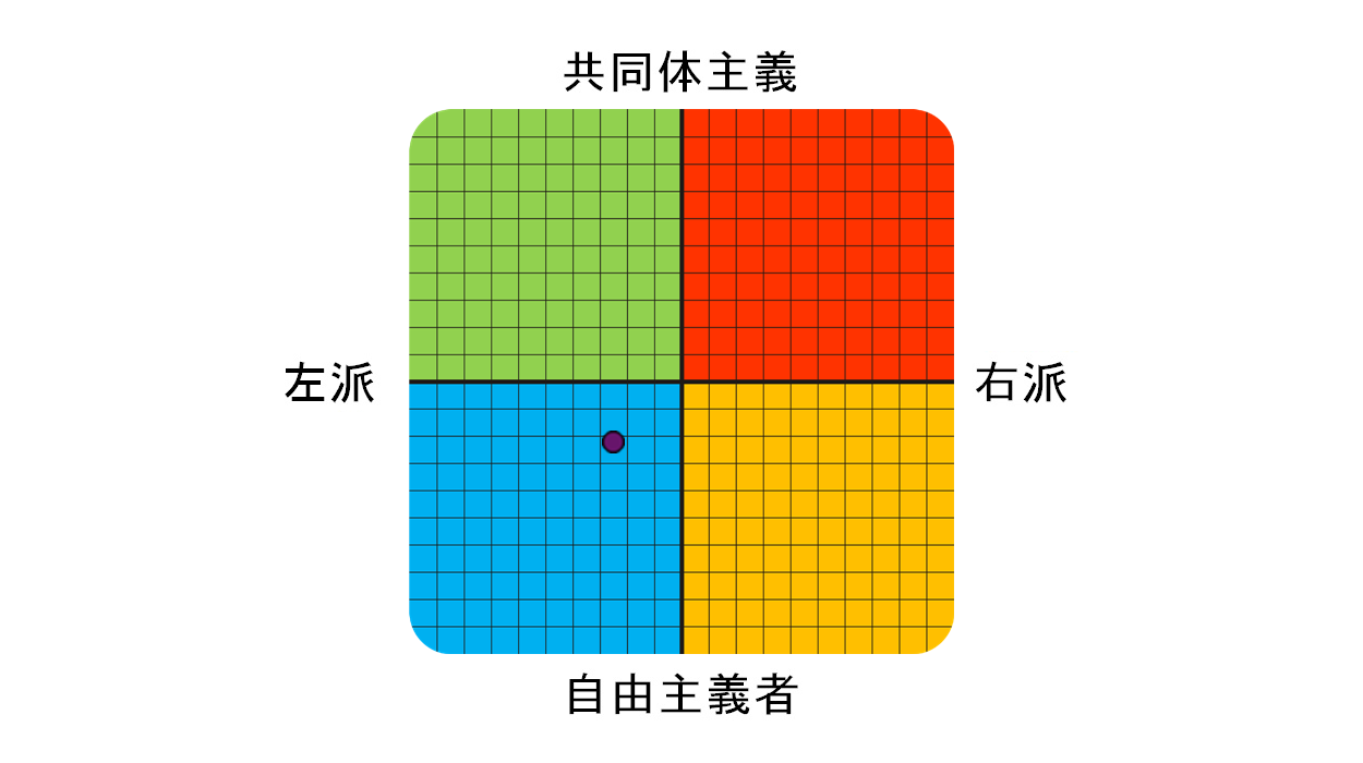 Web site image