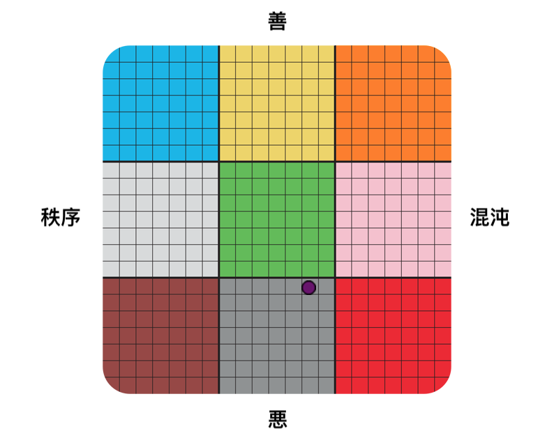 Web site image