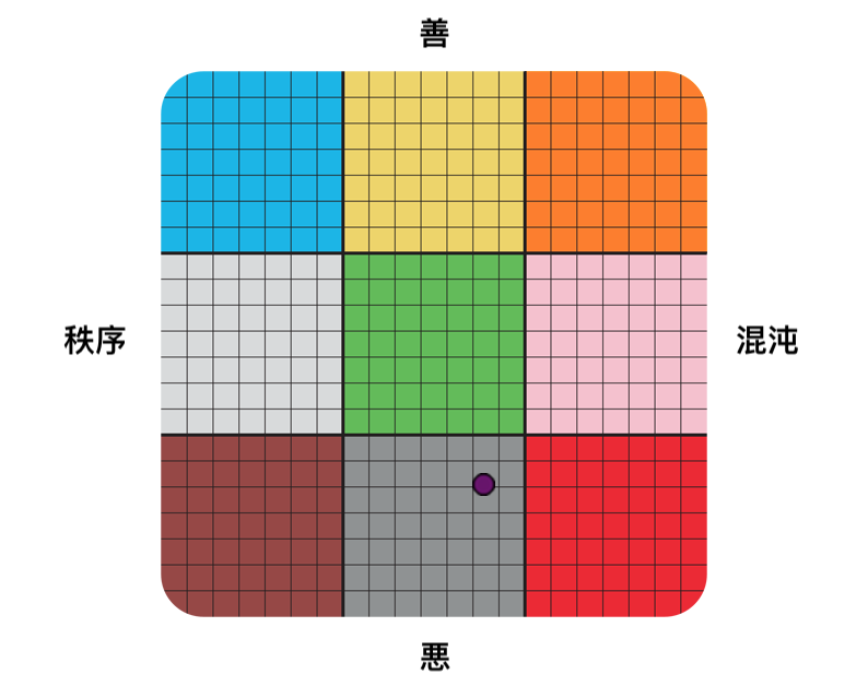 Web site image