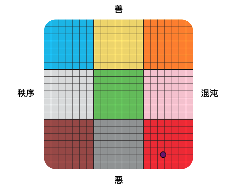 Web site image