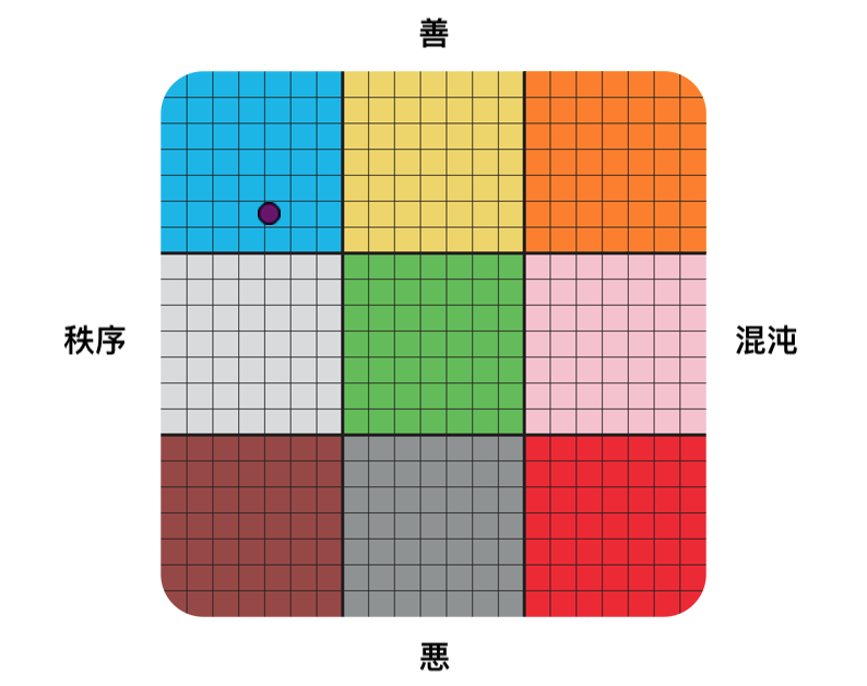 Web site image