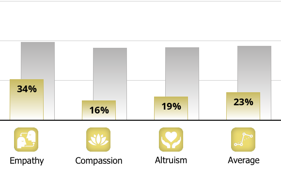 small-chart.png