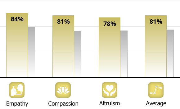 small-chart.png