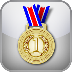 3 Minute Closet Narcissism Test