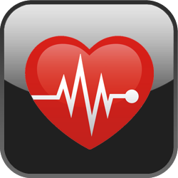 Abusive Partner Test