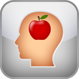 Aphantasia Test