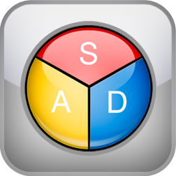 Anxiety-Stress-Depression Test