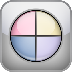 Attachment Style Test