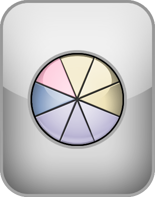 Attachment Style Subpattern Test