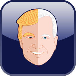 Biden or Trump Bias Test