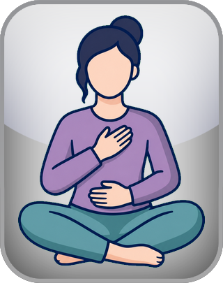 Body Awareness Test (MAIA-2)