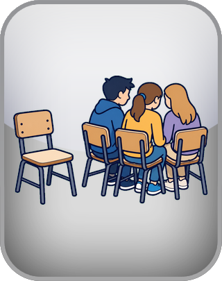 Bullying Test (MPVS)