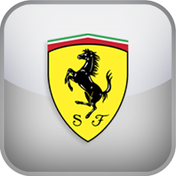 Car Personality Test