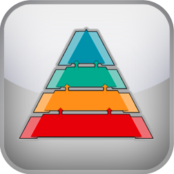 Cognitive Hierarchy Test