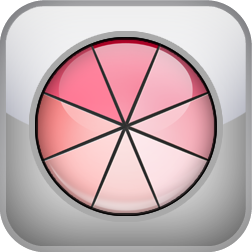 Dependent Personality Spectrum Test