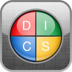 DISC Test (Classic Version)