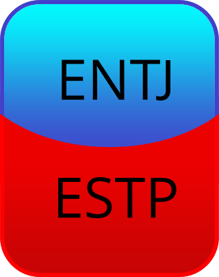 ENTJ czy ESTP. Test