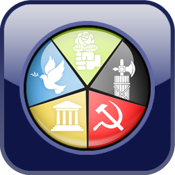 Eysenck Political Test