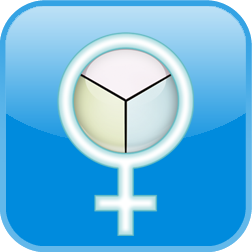 Feminism Test (3 Scale)