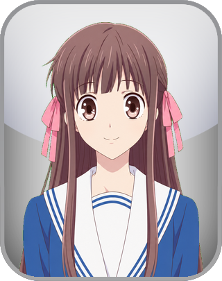 Fruits Basket Test