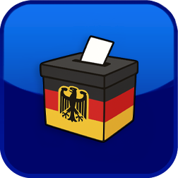 German Left/Right Test