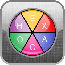 Idrlabs personality style. HEXACO. HEXACO model. HEXACO model of personality structure. HEXACO модель личности.