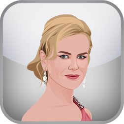 Hollywood Actress Test