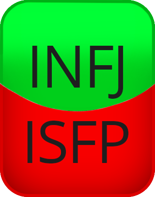 INFJ oder ISFP. Test