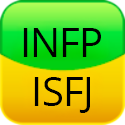 INFP or ISFJ Test