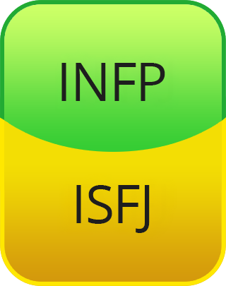 INFP หรือ ISFJ. Test
