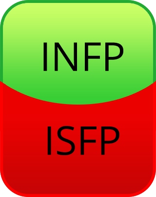 INFP o ISFP. Test