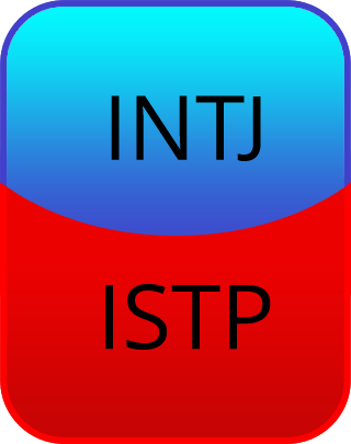 INTJ หรือ ISTP. Test