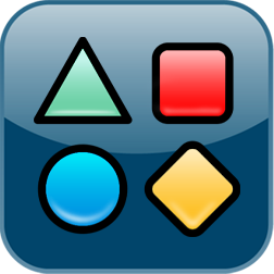 Ipsative Jungian Typology Test (IJTT)