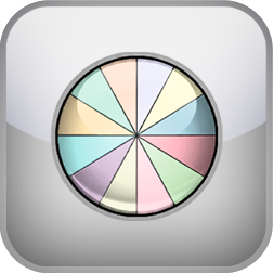 Leonhard-Shmishek Personality Test