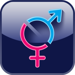 Men vs. Women Bias Test