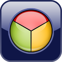 "Big Three" Morality Test